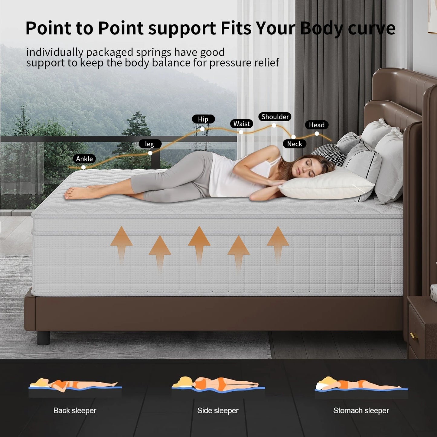 Euro Top Luxury Gel Memory Foam Mattress