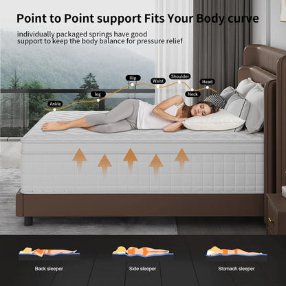 Euro Top Luxury Gel Memory Foam Mattress
