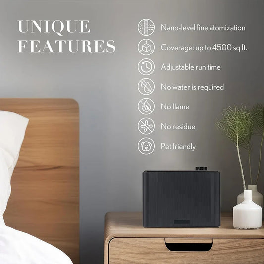 Smart Timing Fragrance Diffuser