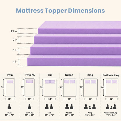 JHK 3 Inch Cooling Memory Foam Mattress Topper