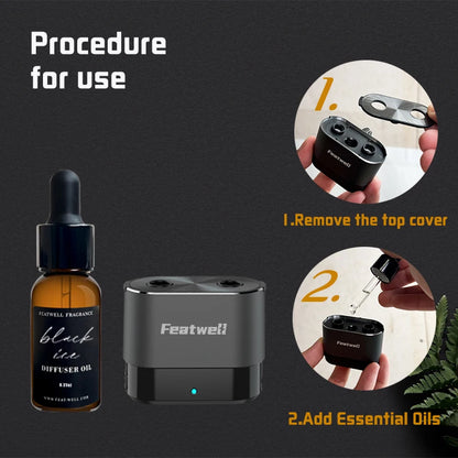 Smart Car Air Freshener with 10ml Natural French Perfume
